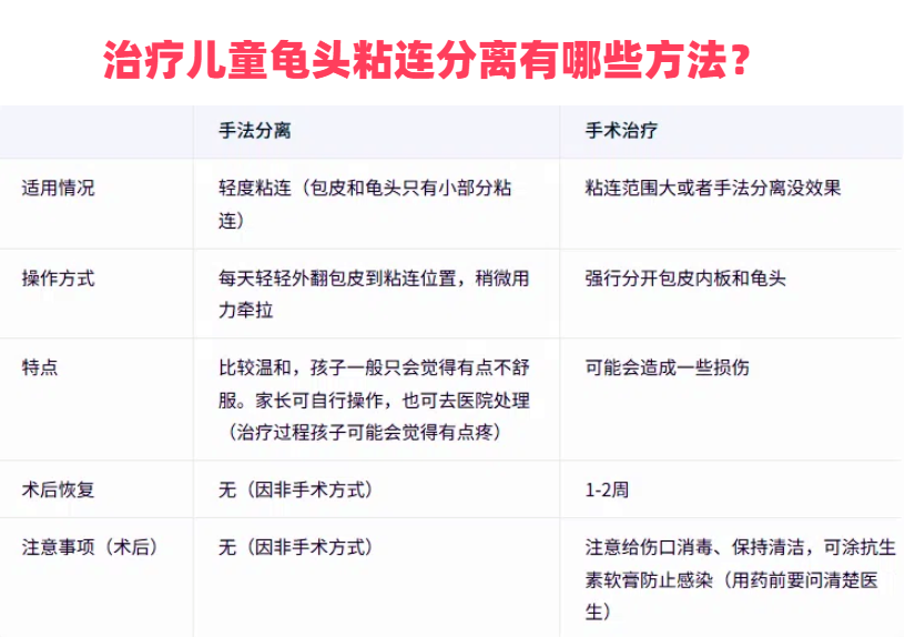 拥有勺状阴茎骨的平头哥，从出发点就打败竞争对手，高...