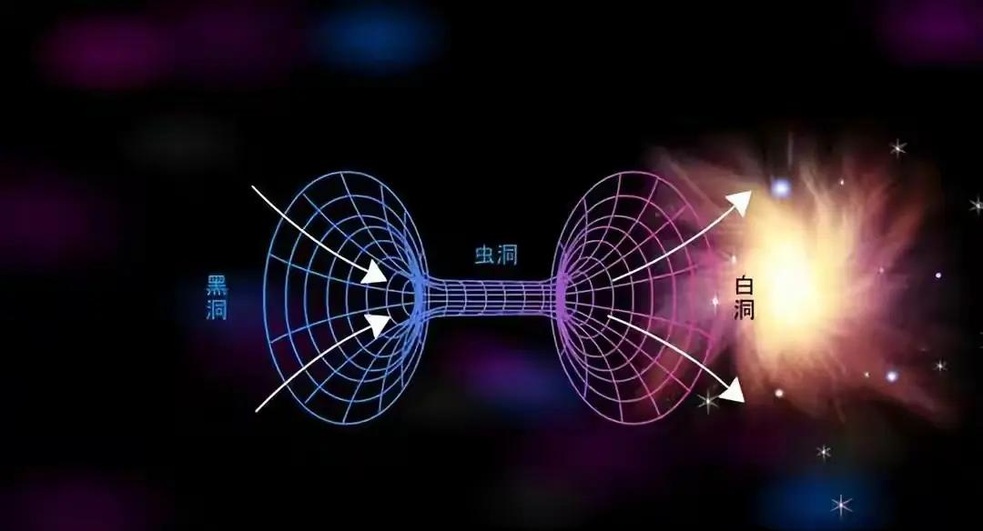 暴胀理论告诉我们大爆炸之前到底发生了什么吗？