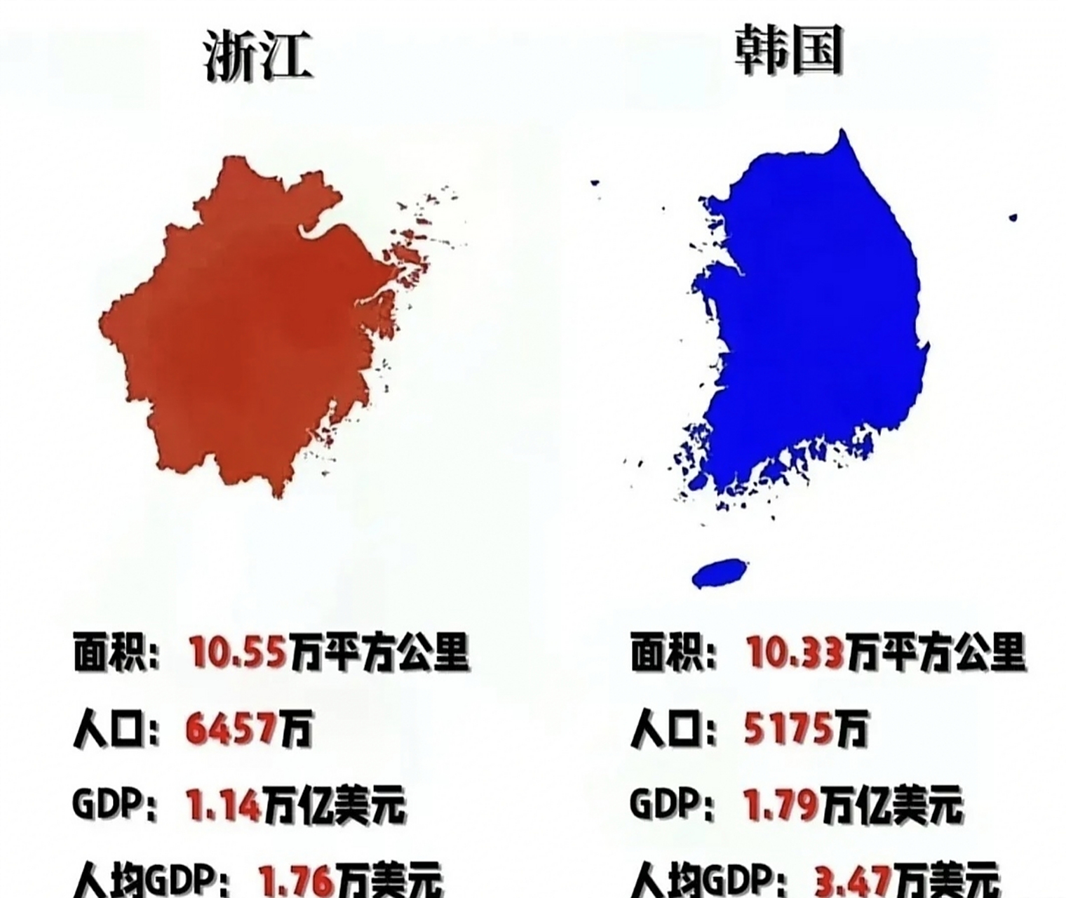 世界上哪个国家举国蜗居在一幢大楼里？...