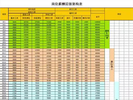 标普进入中国，信用评级“马后炮”能少些吗？...