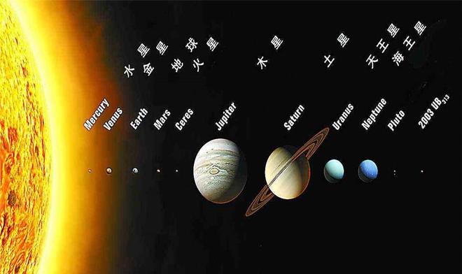为什么到现在还找不到太阳系的第九大行星？真相到底是什么？