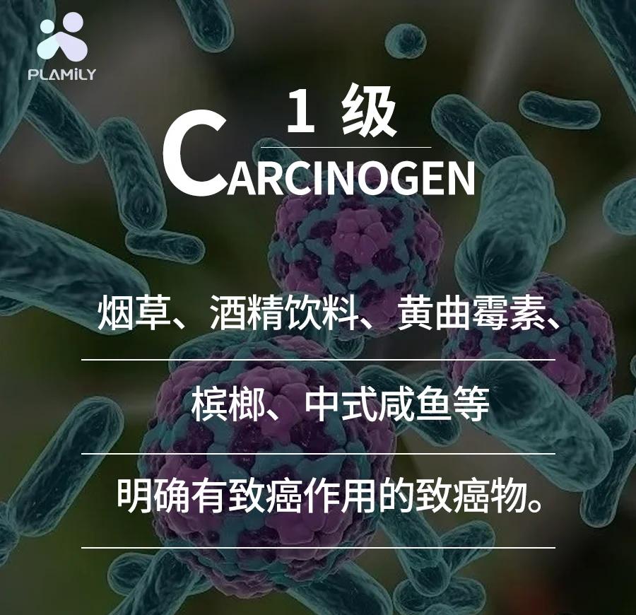 世界一级致癌食品有哪些 WHO公布最全致癌物清单