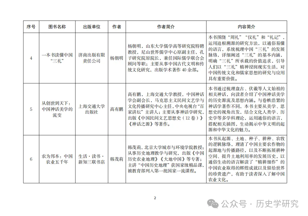 名单确认！2022年6名航天员进入空间站，会有外国...