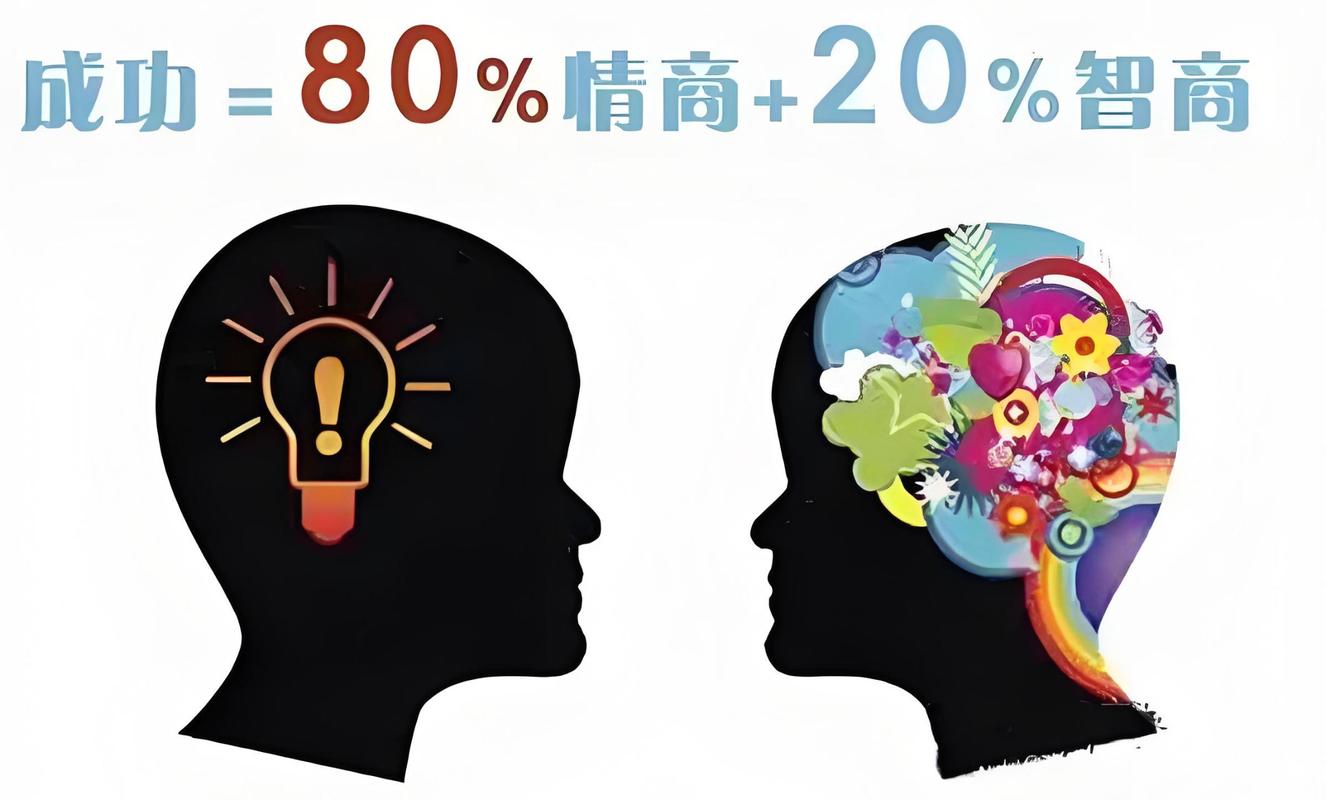 单位处事高手怎么炼成 高情商沟通的秘诀