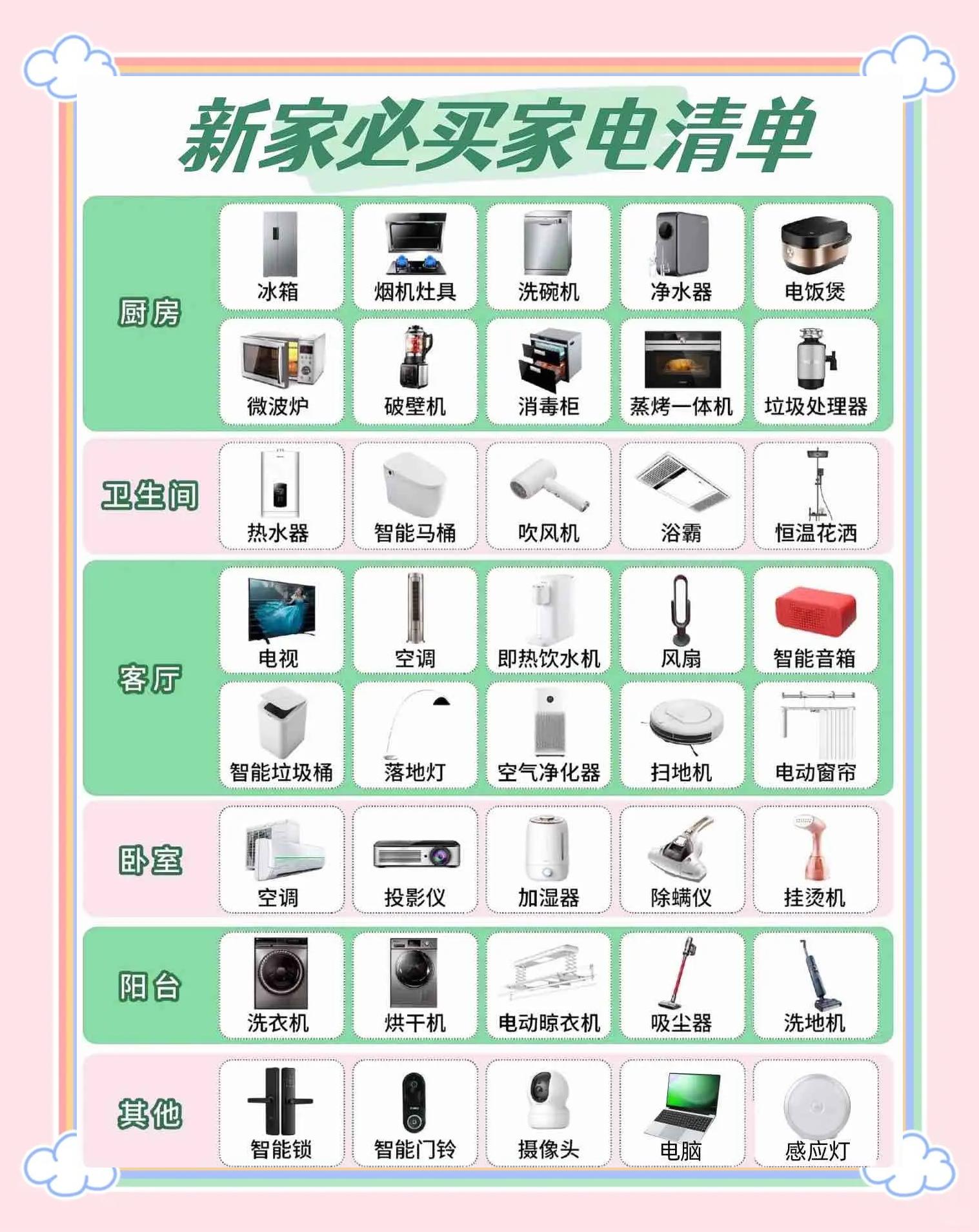家电用品使用率低 爱情保鲜与断舍离