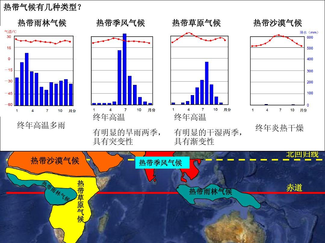 什么风把你吹来：从福建到东南亚的华人史...