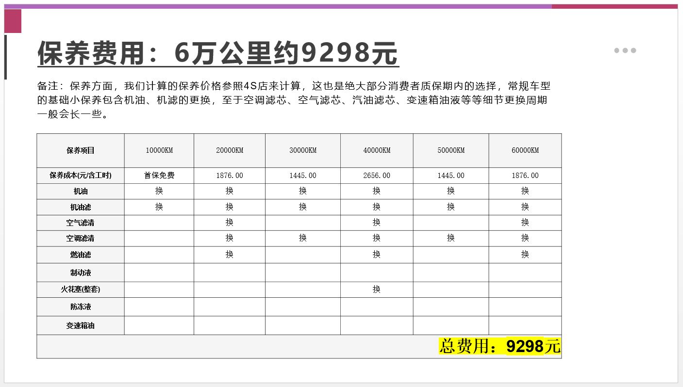 无锡上门服务400元3个小时贵不贵 无锡上门服务400元3个小时贵吗