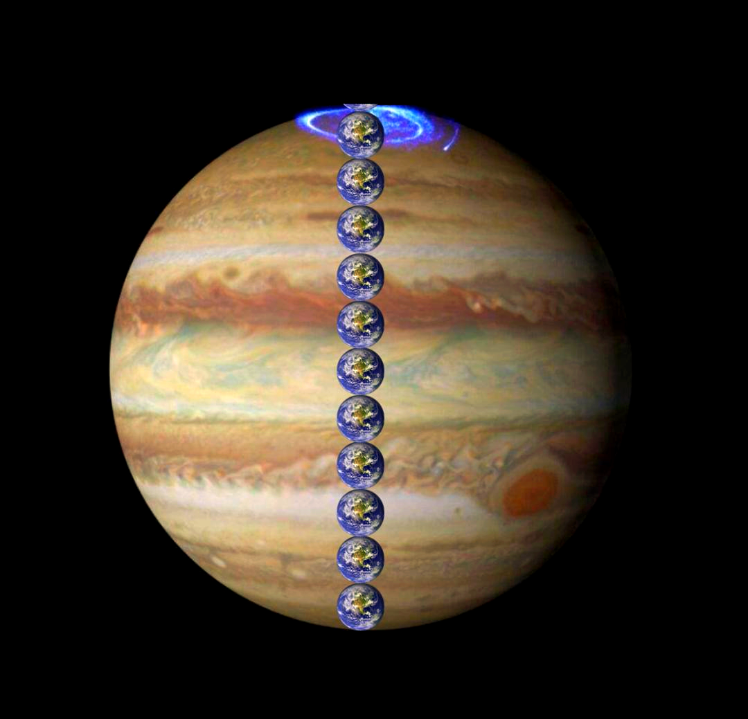 木星声音有多可怕 木星恐怖的原因是什么