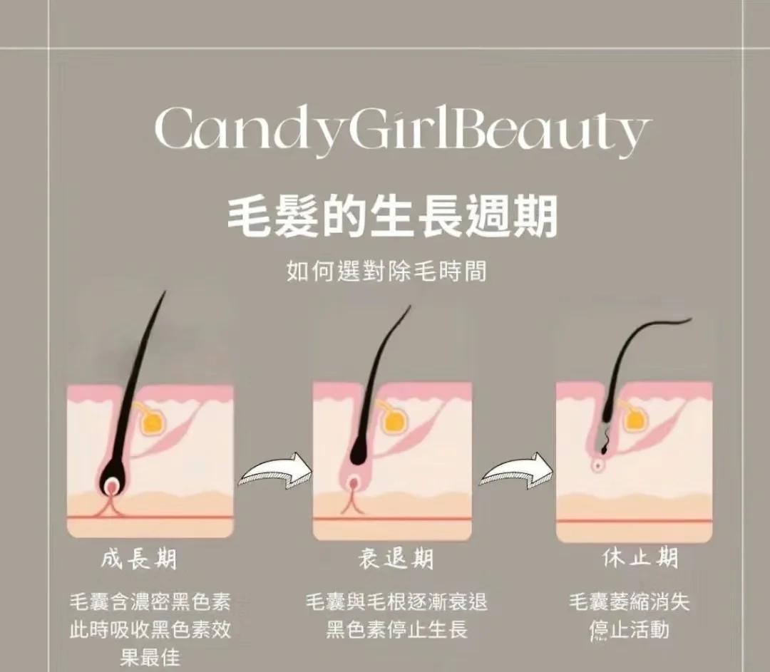 为什么进化让人变成“裸体”，却留下了头和隐私部位的...