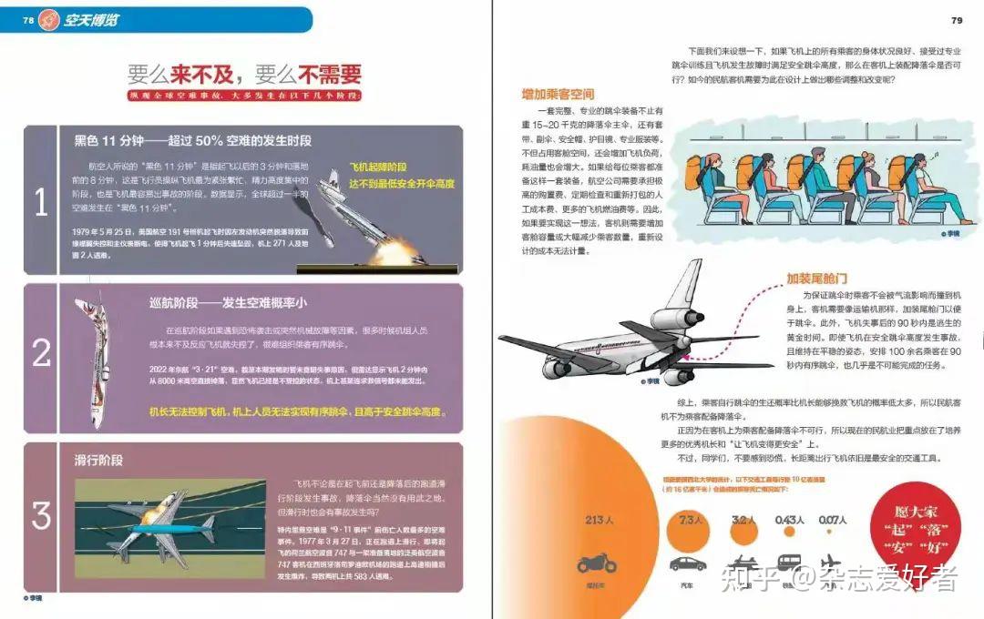 空难时为啥不让乘客跳伞 航空公司真实考量揭秘