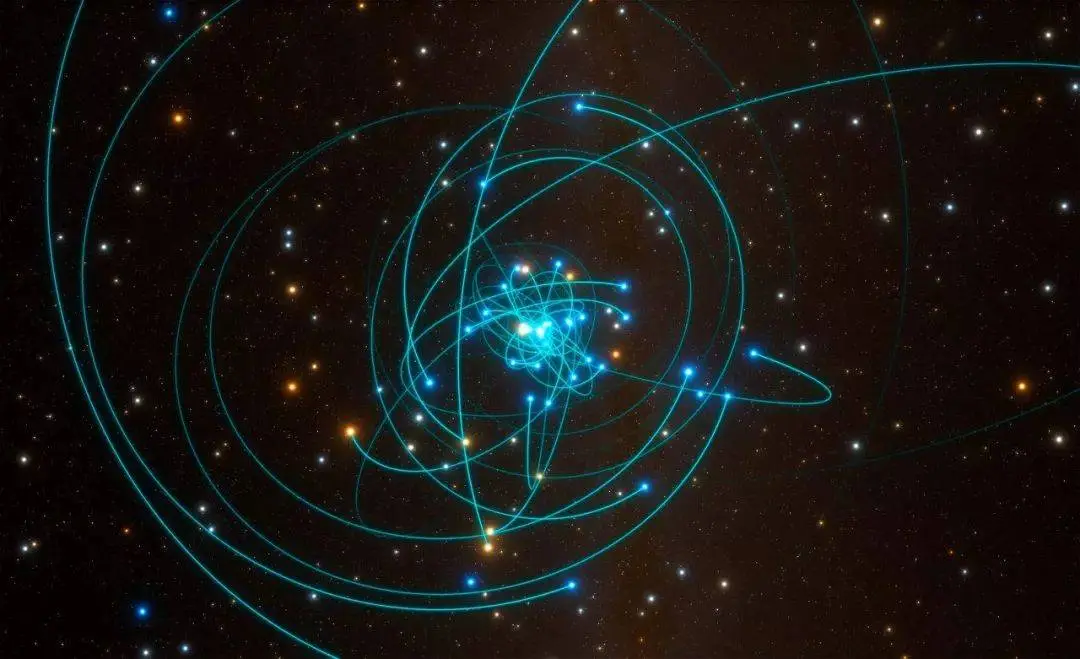 银河系中心真的是黑洞吗？星系和黑洞到底谁先出现？