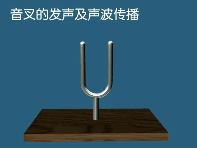 风速能比声速更快吗？逆风说话，声音传播距离更短吗？...