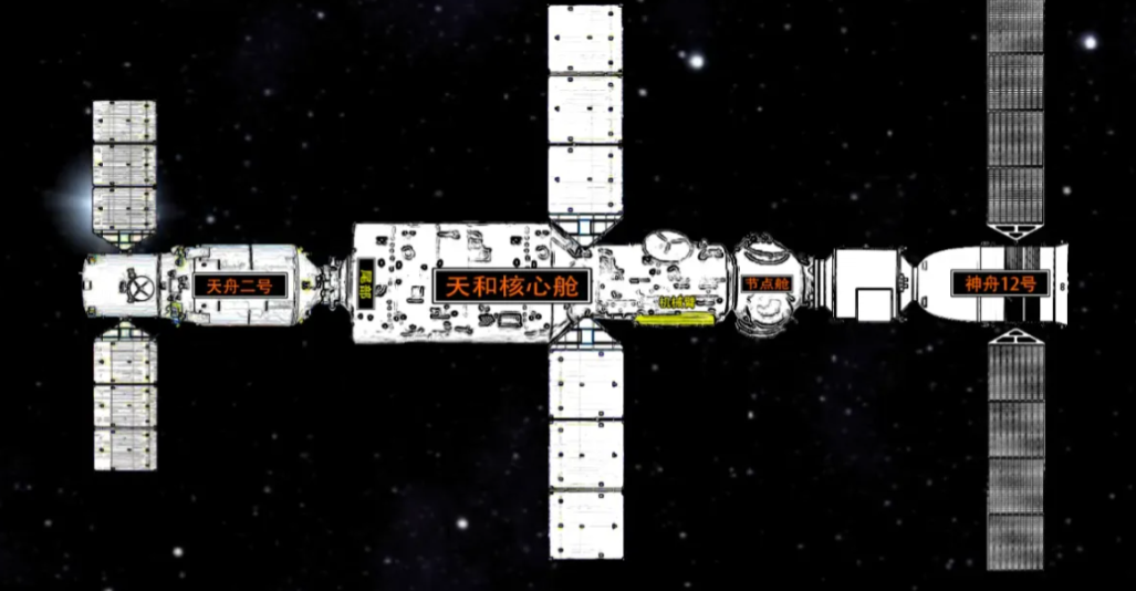 天舟二号什么时候分离空间站？它现在还在吗？中国空间站为什么会推迟发射？