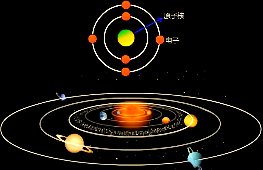 太阳系诞生前，有机分子是怎么存在的？生命起源究竟在哪里？
