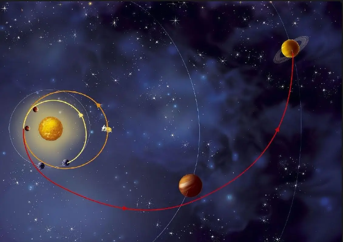 行星的轨道衰减是咋回事？地球会不会螺旋掉入太阳？...