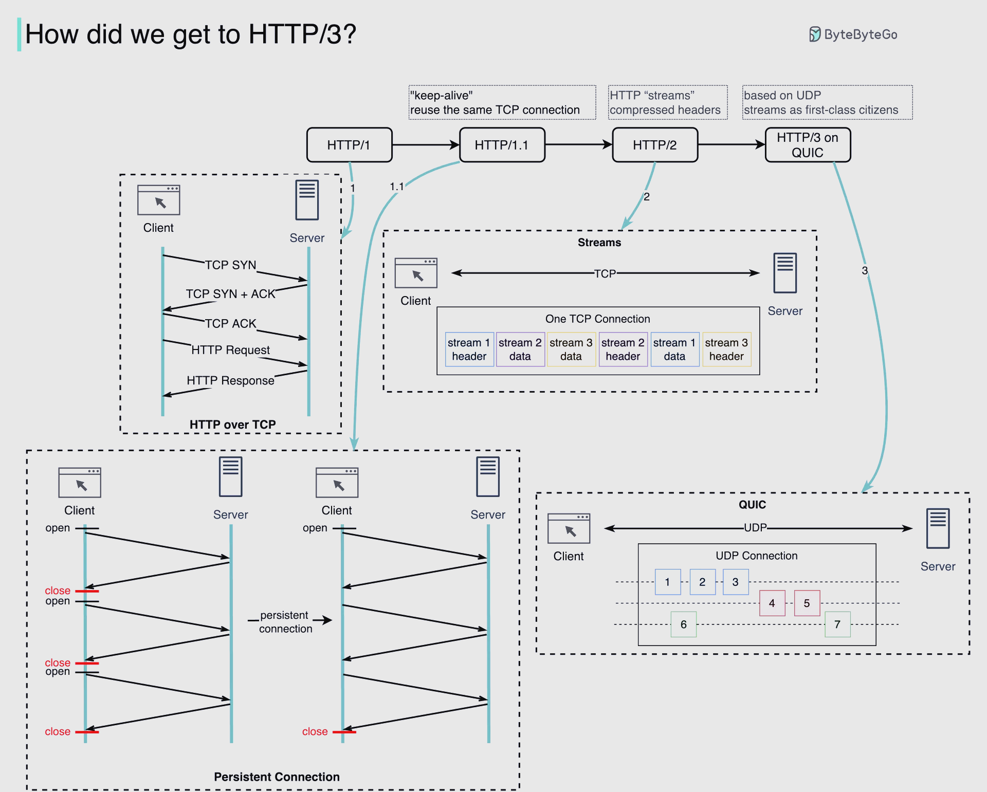 500元快餐不限次数二维码全解析：详细解读与实用指南