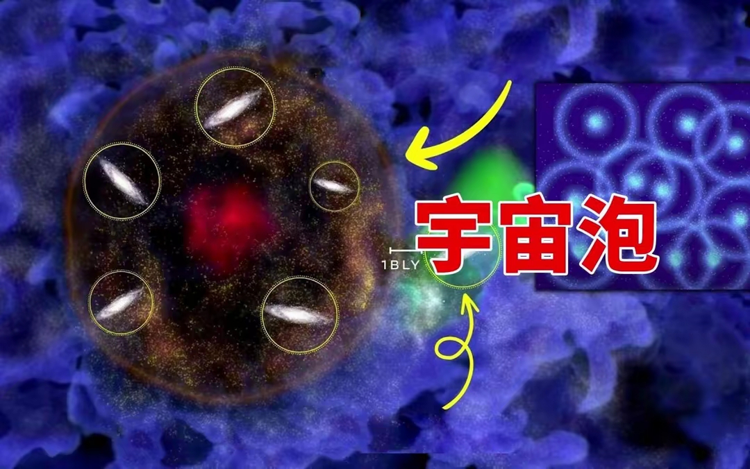 宇宙存在之前是什么？为什么会出现，可能是某个巨大的...