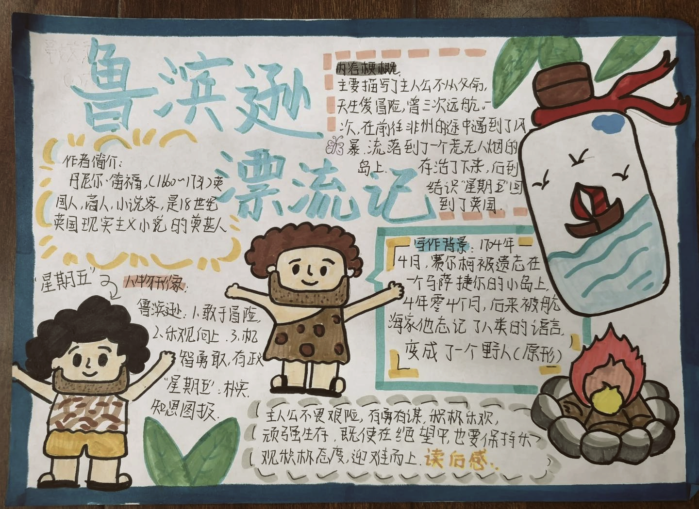 鲁滨孙漂流记读后感 高三学生拼搏精神解析