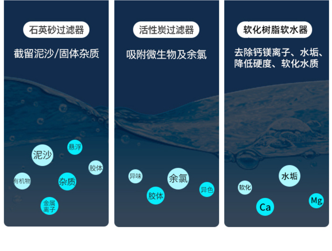 为什么超纯水被称为“剧毒”？它到底对人体有多危险？