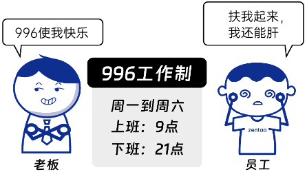 “我是996”，调休像过年？...