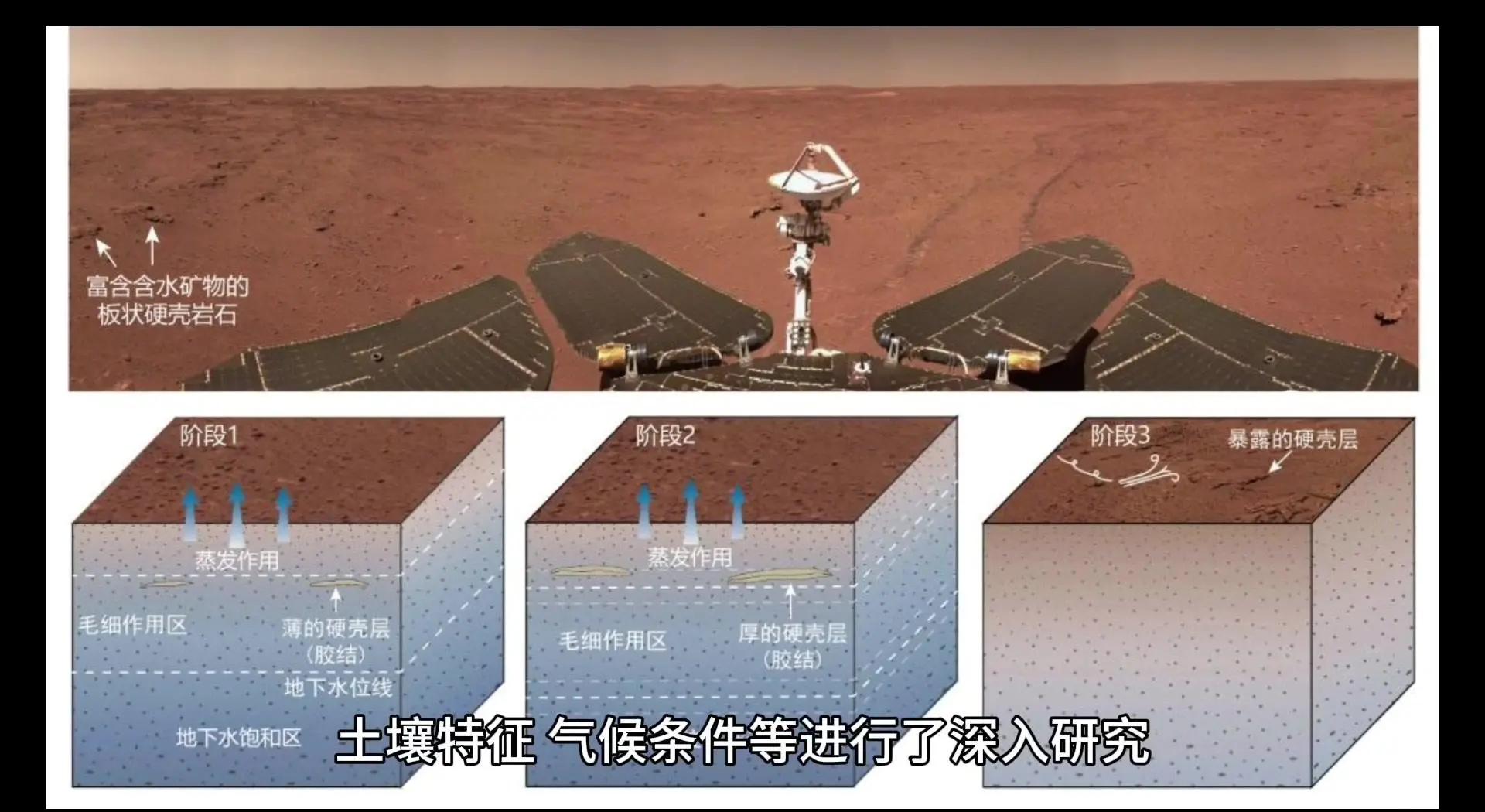 通信完全被阻断，中国火星车和地面失去联系，到底发生...