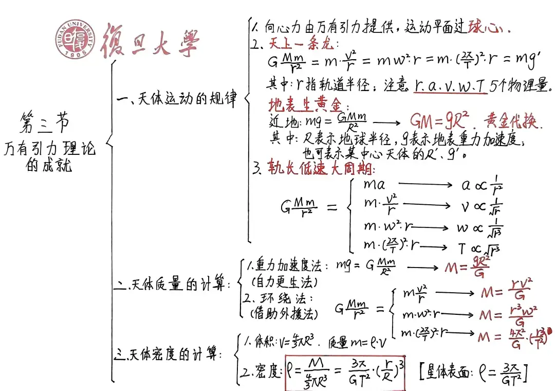 为什么引力速度必须等于光速？...