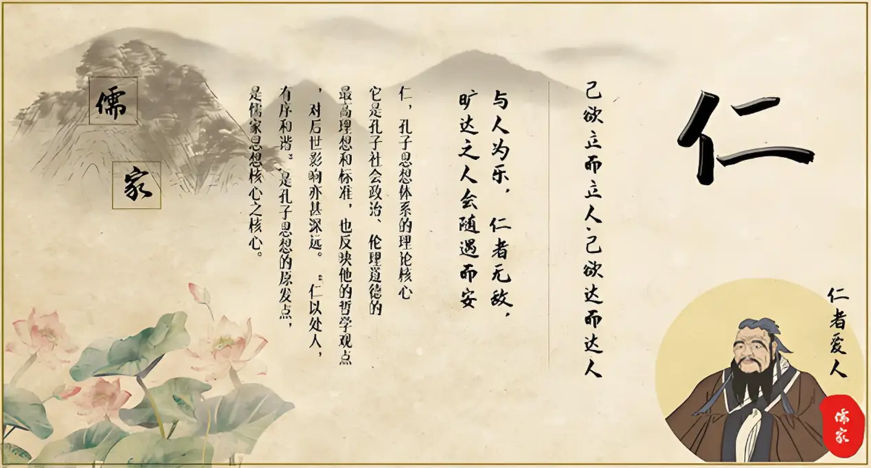 仁学精神在现代的表现是什么?...