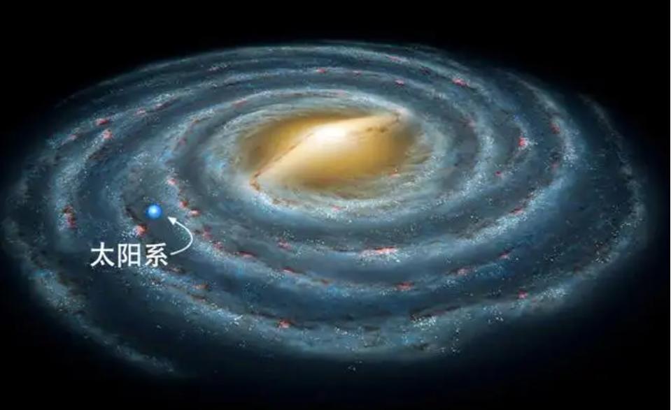 可观测宇宙到底指什么？真正的宇宙有多大？...