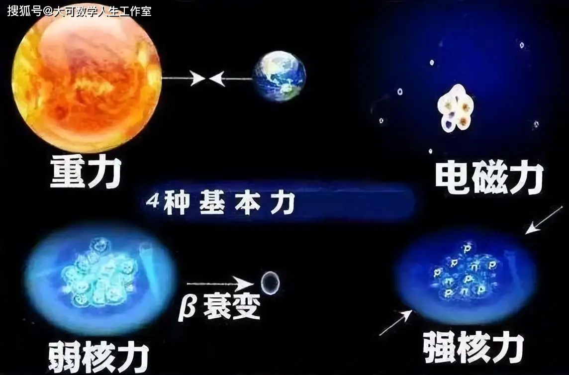 3分45秒原子核形成、38万年原子形成，这些时间是...