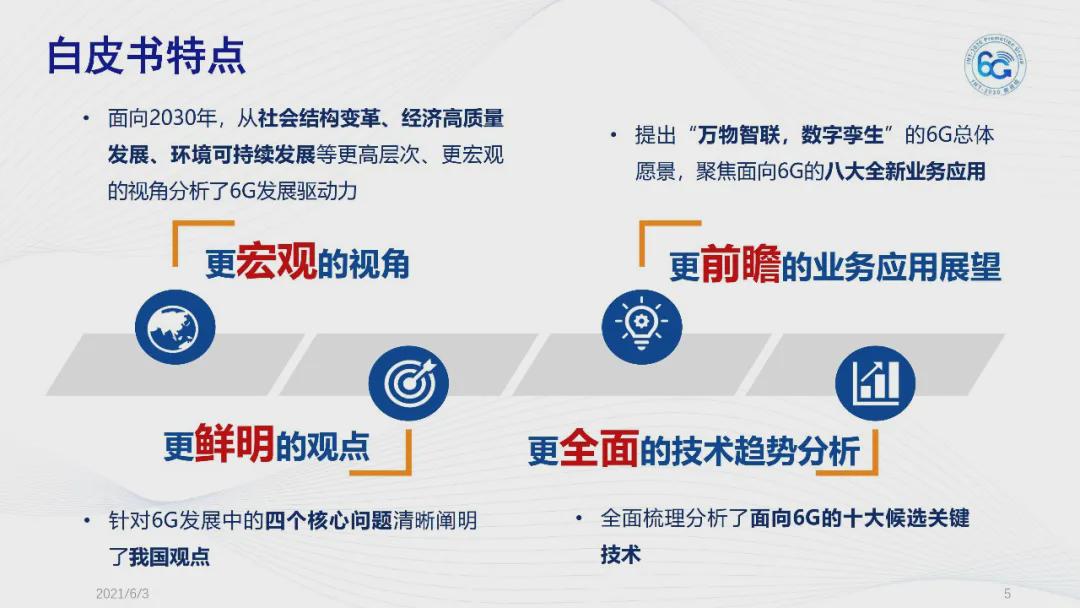 各国提出6G方案，华为提出将发射10000颗卫星实...