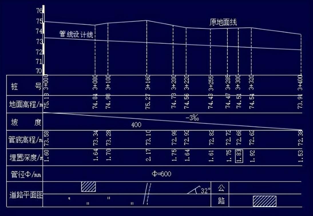 从“横断面”和“纵断面”加以解析,中国的“另一个近...