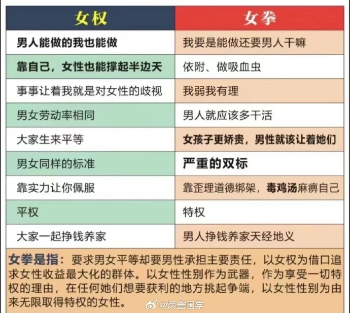 女性形象边缘化原因 黑暗女性形象暗示什么