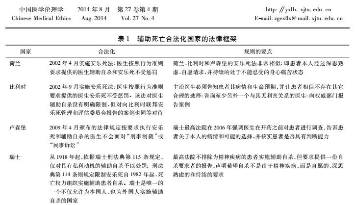 安乐死，不能轻易提起的话题？...