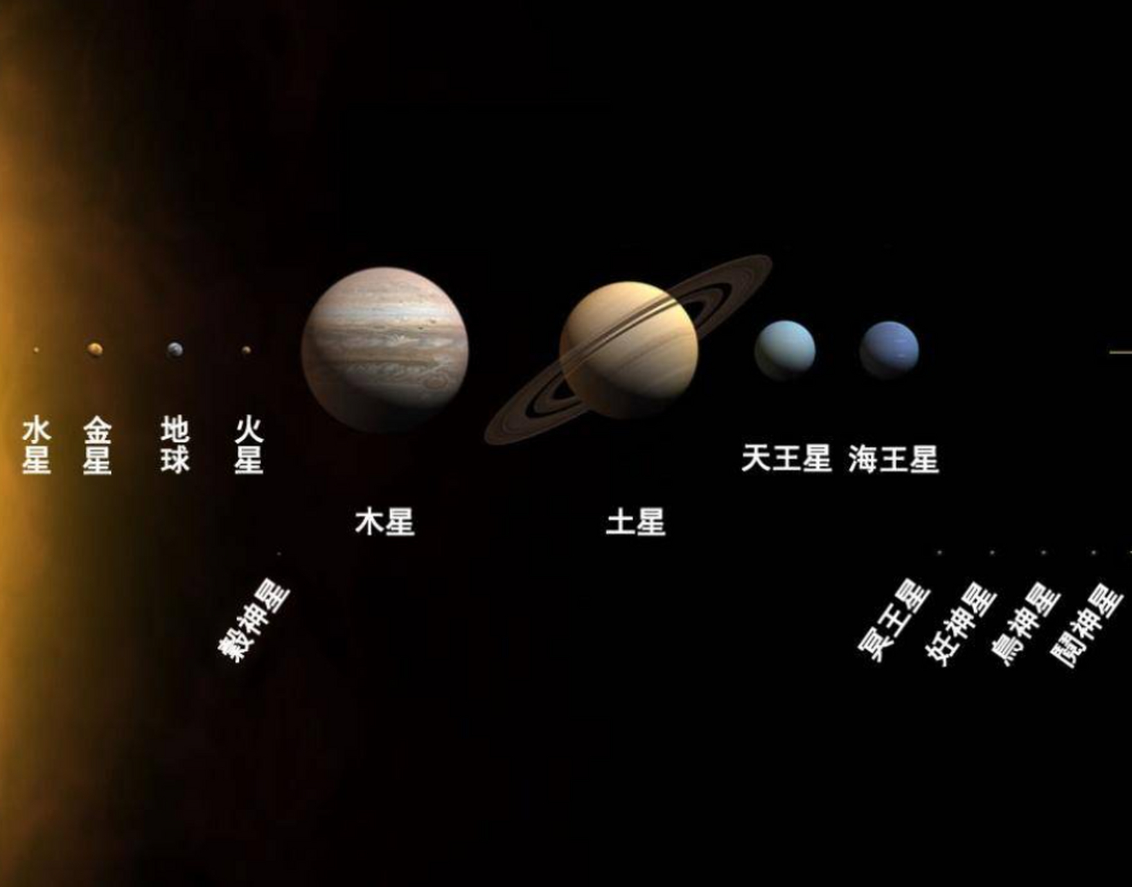 宇宙中最大天体有多可怕？能大到什么程度？装下1.3...