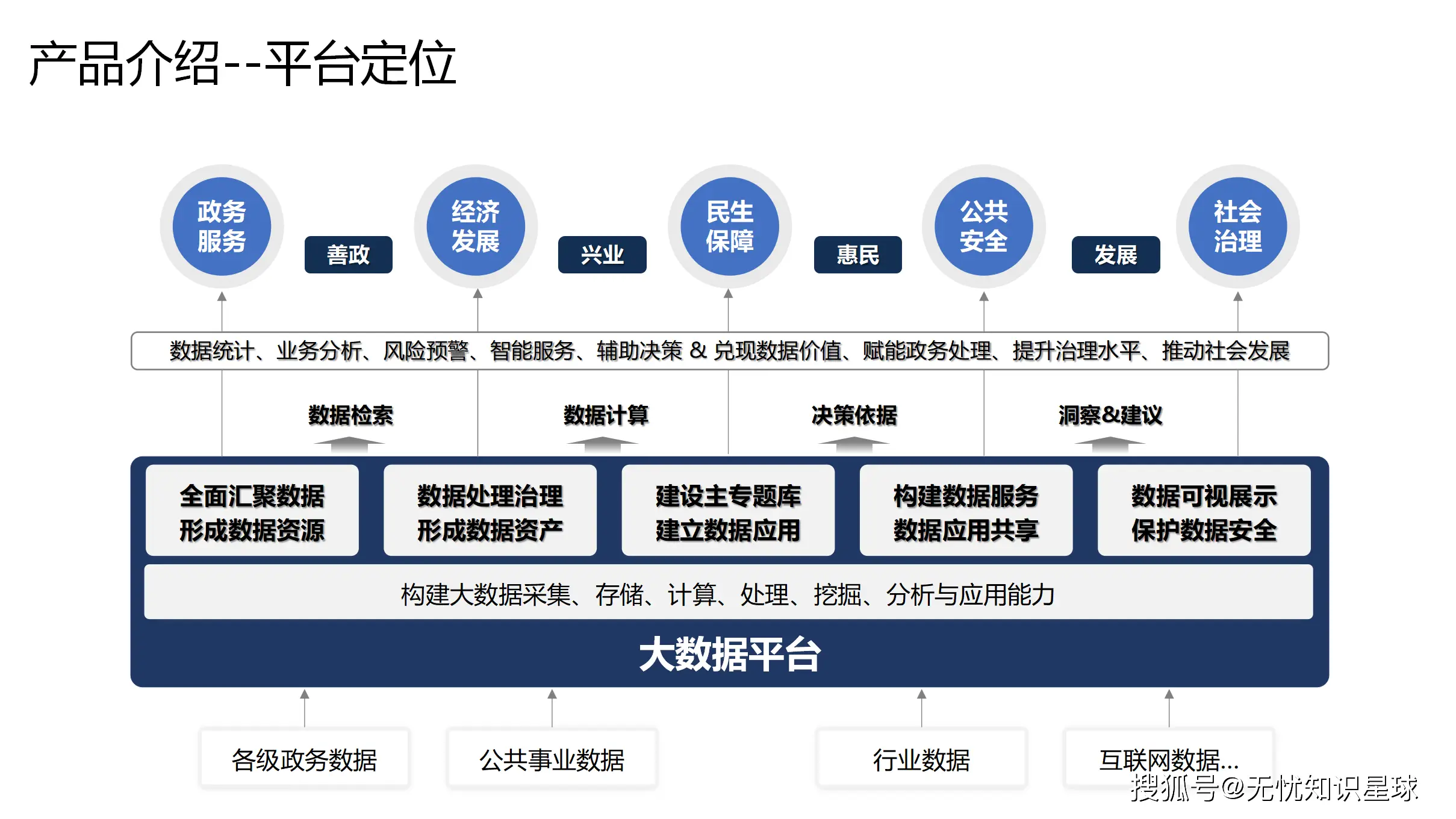 公众人物的“人民公设”是什么？...