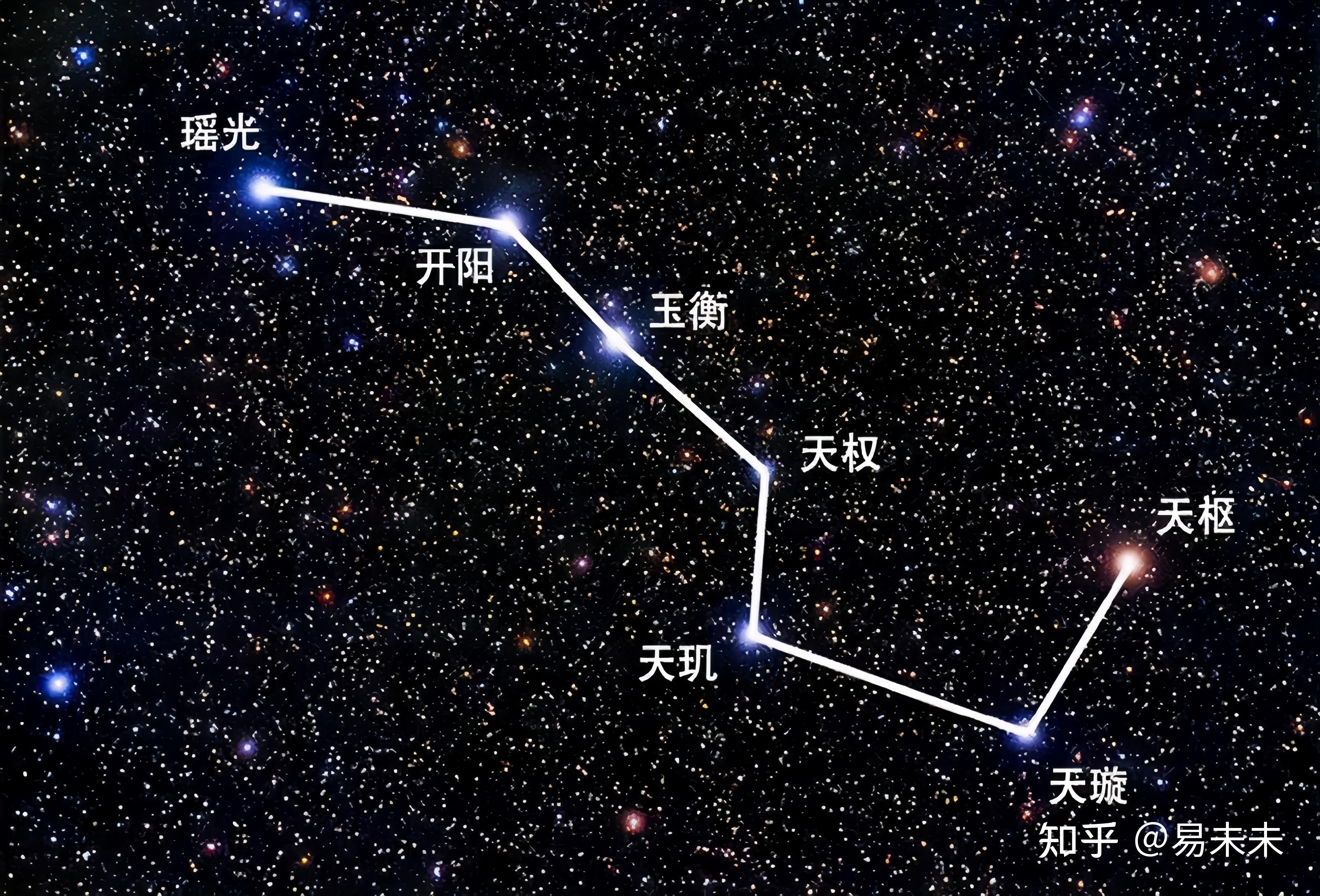 为什么哈勃太空望远镜能在30年内彻底改变我们对宇宙的认知？