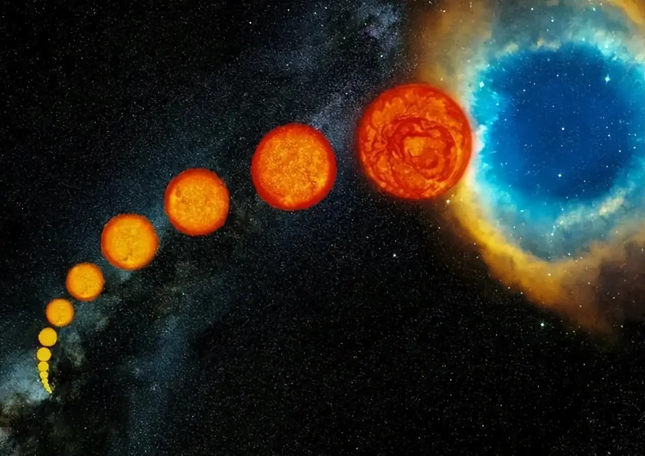 50亿年后太阳变成红巨星，地球和人类到底会怎样？