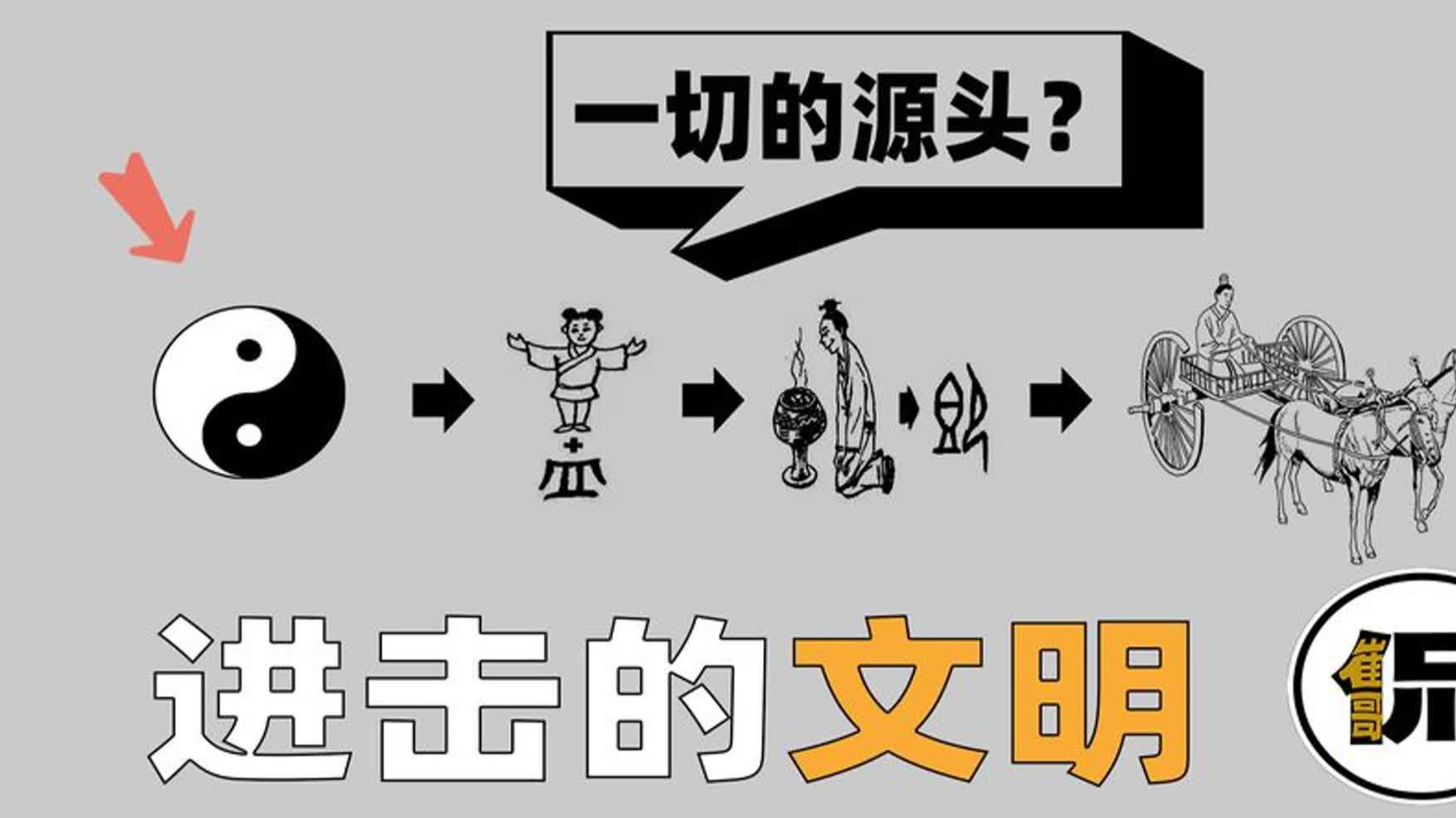 人类未来会不会连一类文明也无法达到？...