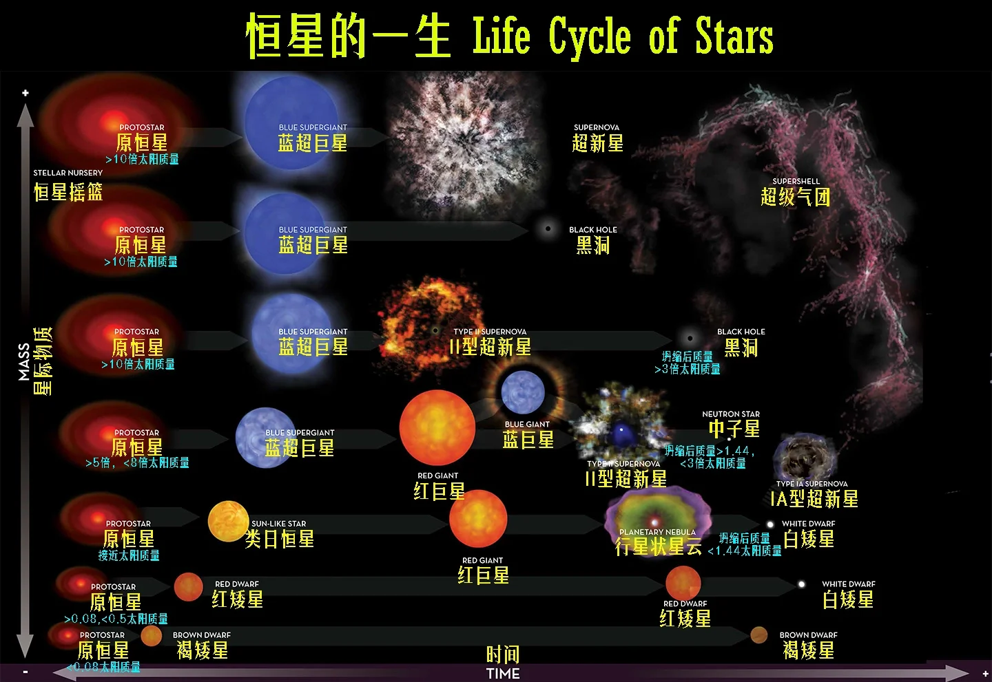 星系更喜欢“右旋”还是“左旋”？宇宙旋转到底意味着啥？