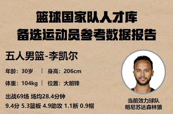 在加拿大给难民学生上课是怎样一种经历?...