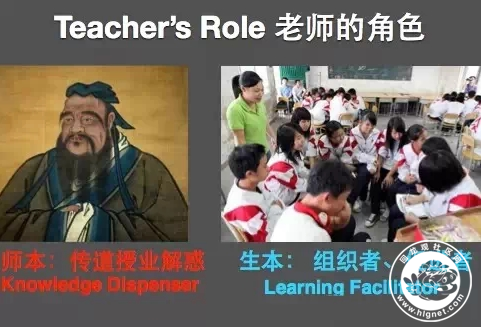 中西方家庭教育差异 中外育儿观念对比