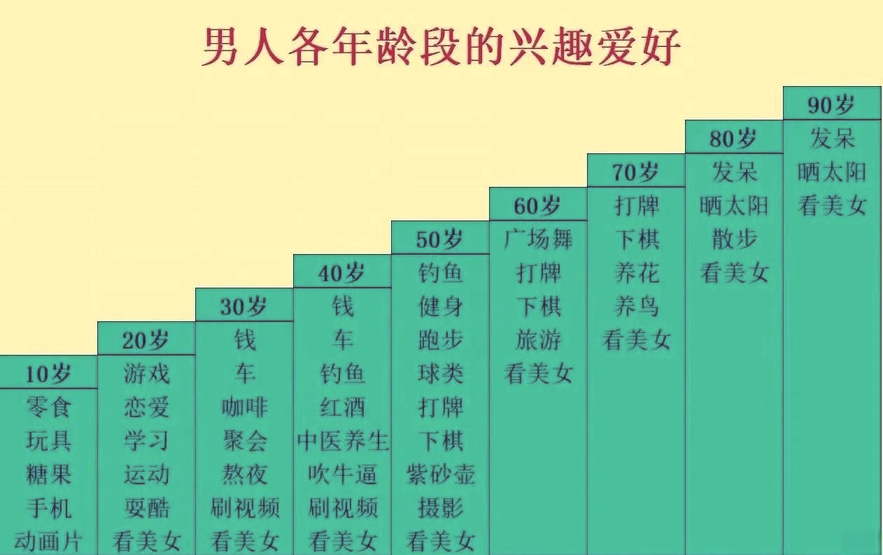 男性和女性谁对社会贡献更大？这些真相你知道吗？