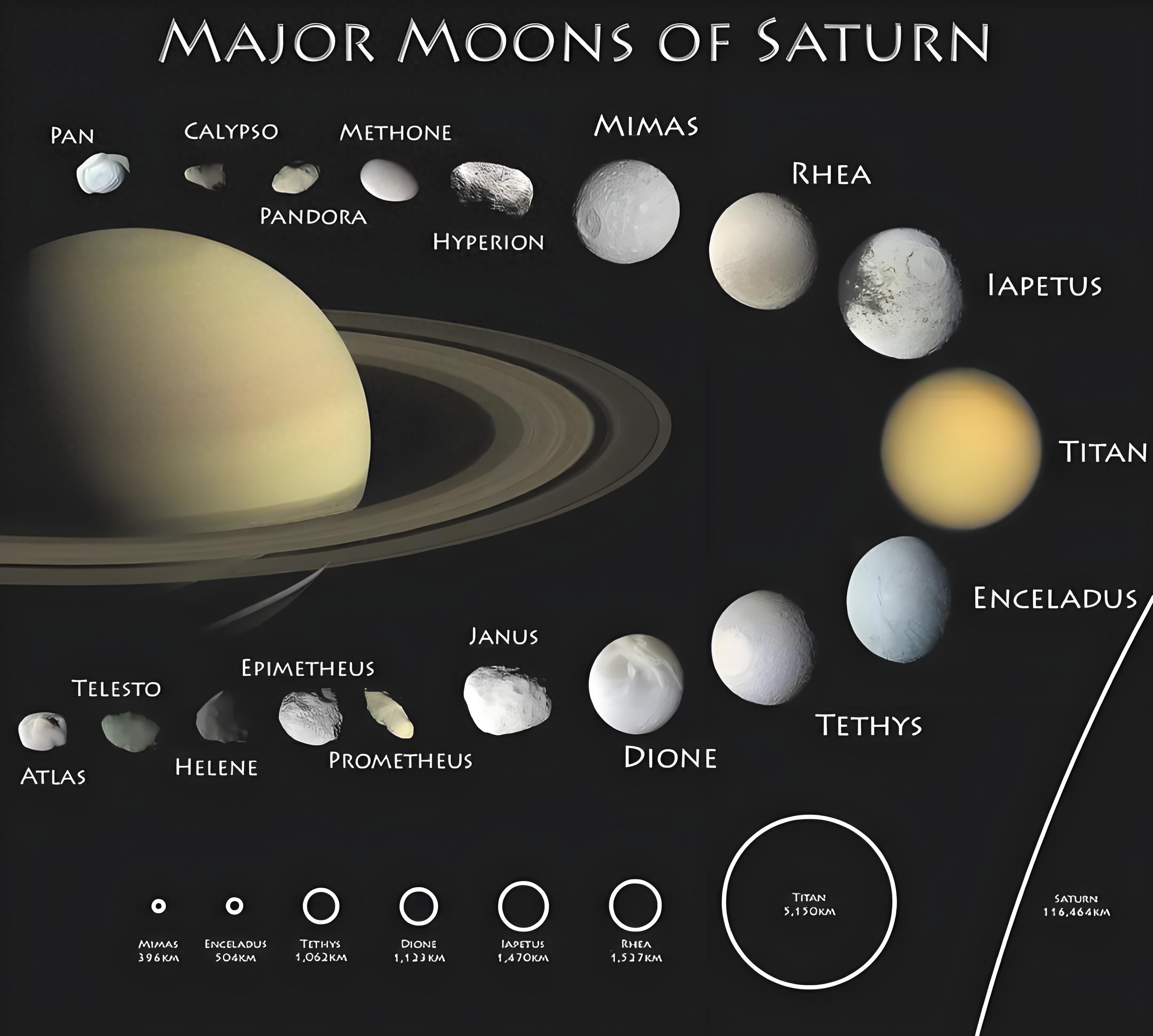 地球不再完美？科学家发现24个行星，比地球更适合人...