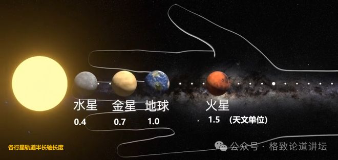 NASA卫星：30年来地球湖泊数量激增53%，是好...