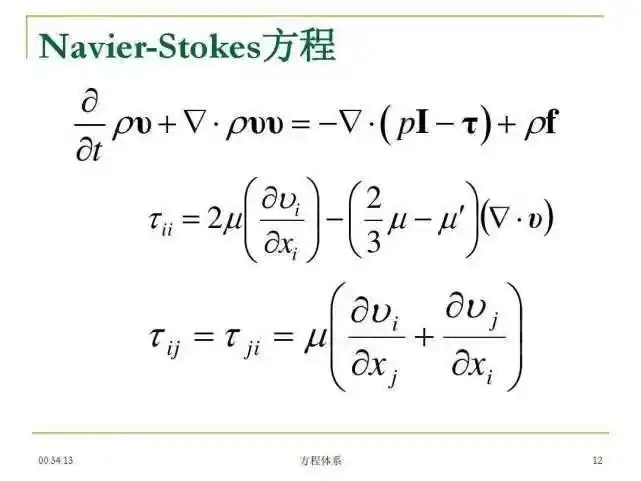 世界级千禧难题“纳维-斯托克斯方程”：数学史上最复...
