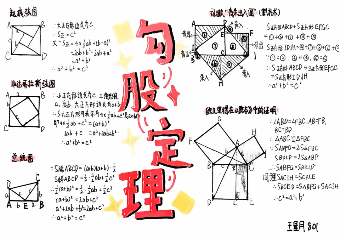 勾股定理引发的持续2000年的数学危机，几乎将数学...