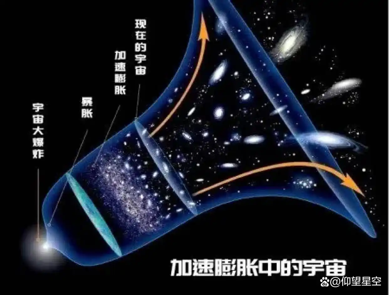 宇宙中究竟隐藏着哪些让科学家都头疼的未解之谜？