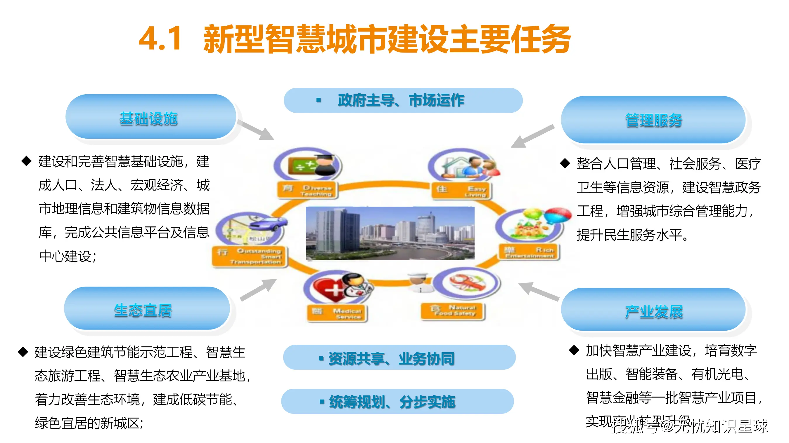 暴雨围城：为什么现代城市的排水防涝竟然不如古代？...