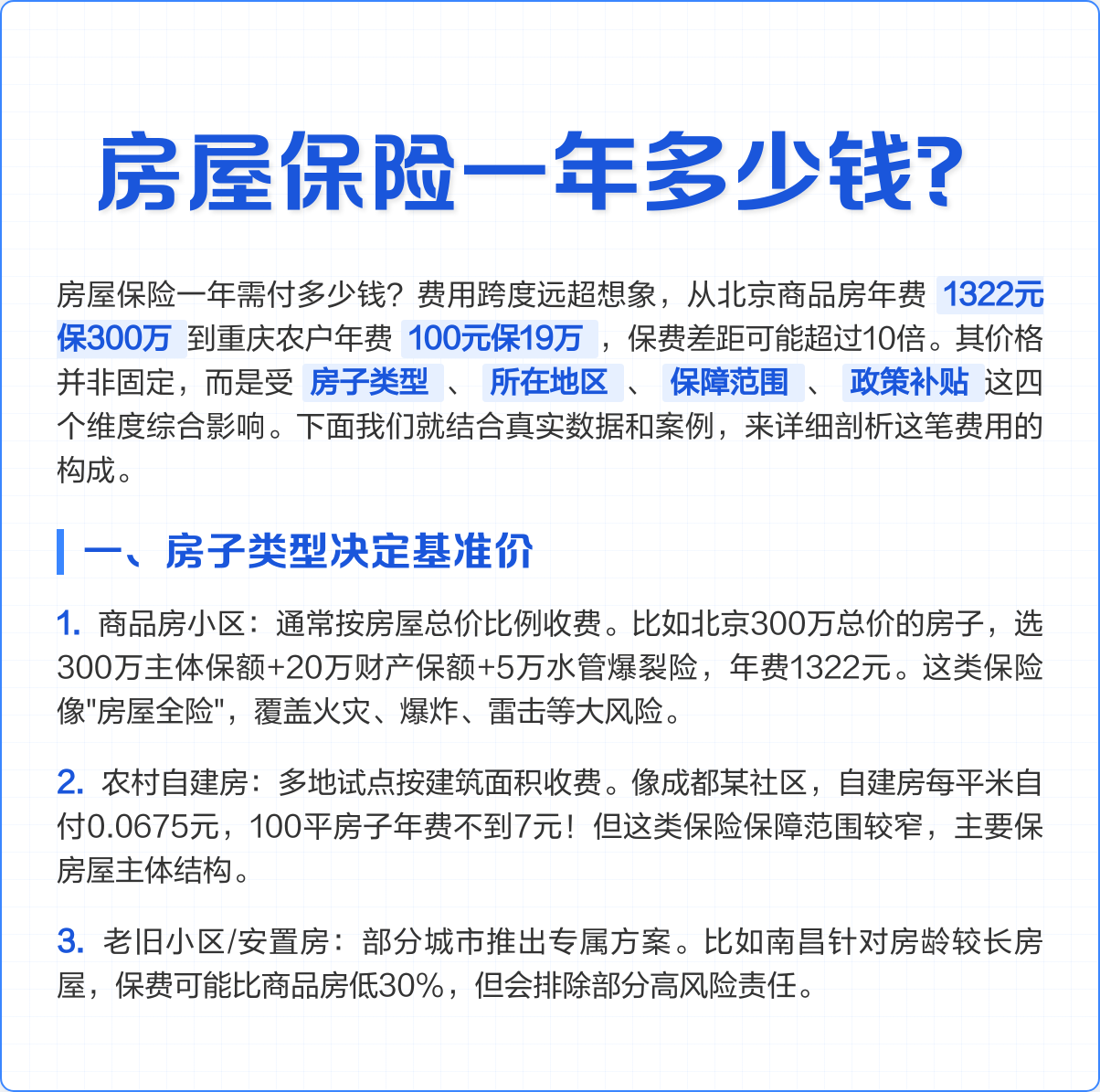 农村房屋财产保险有买的必要吗？