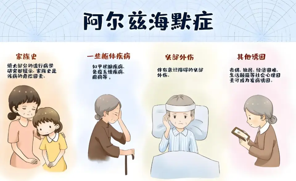 阿尔茨海默症的患者经历了什么？...